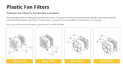 Plastic Fan Filters | Lightweight Airflow Protection
